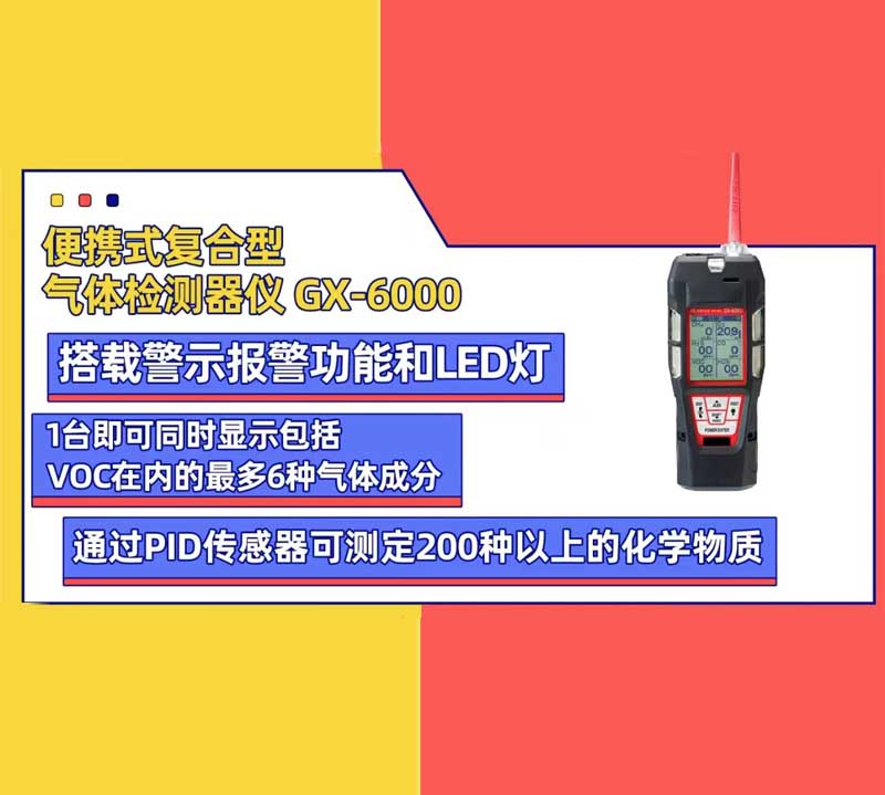 日本理研GX-6000型氣體檢測儀實際應(yīng)用